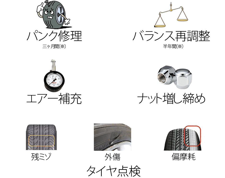 無料アフターサービス