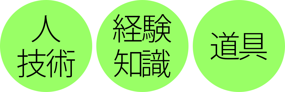 持ち込みタイヤ交換3つの特徴