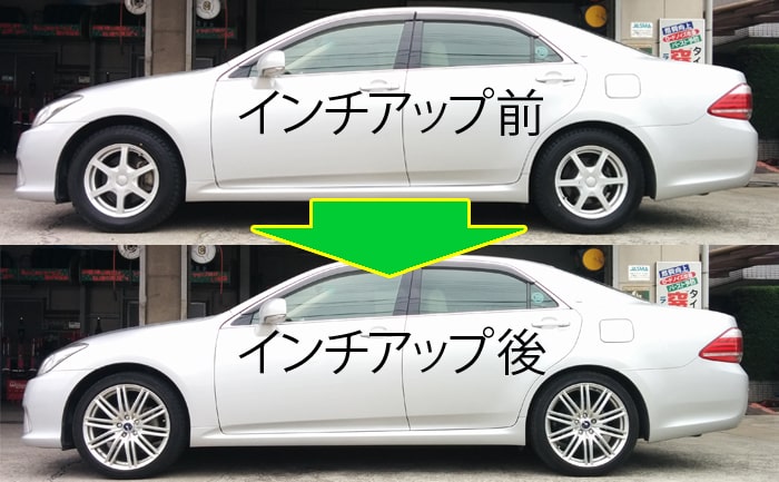 選び方 タイヤ ホイールをインチアップするメリット デメリット 注意点 埼玉県川越市タイヤ交換 ホイール販売店