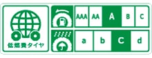 ecos es31 低燃費ラベリング制度