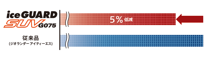 %e8%bb%a2%e3%81%8c%e3%82%8a%e6%8a%b5%e6%8a%97