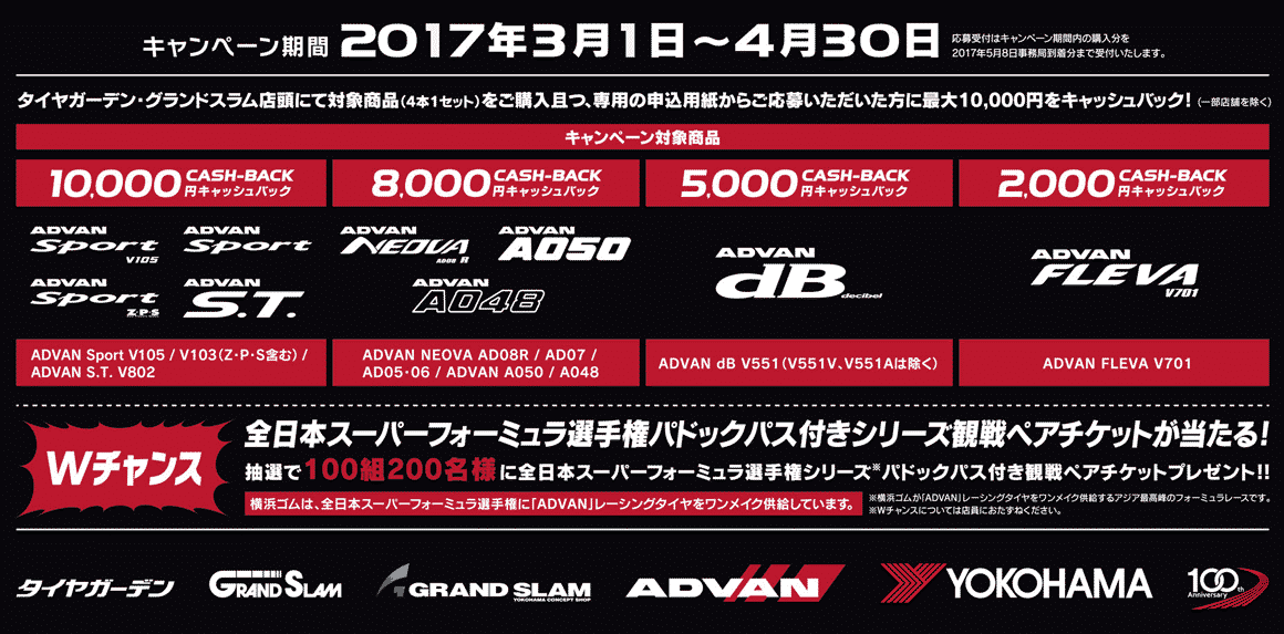 アドバン キャッシュバックキャンペーン 概要 タイヤ