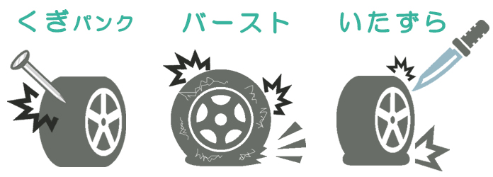3パンク
