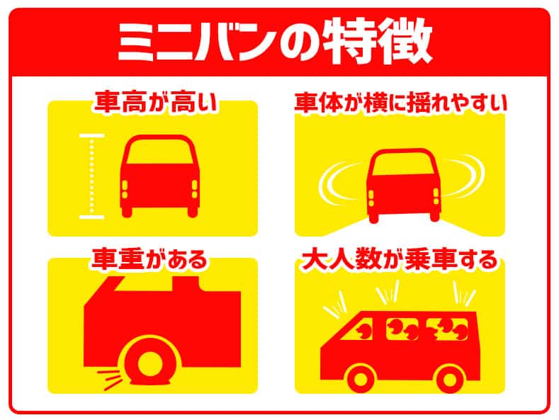 ミニバン タイヤ 選び方 特徴