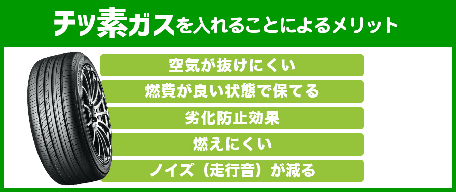 チッ素ガス メリット タイヤ