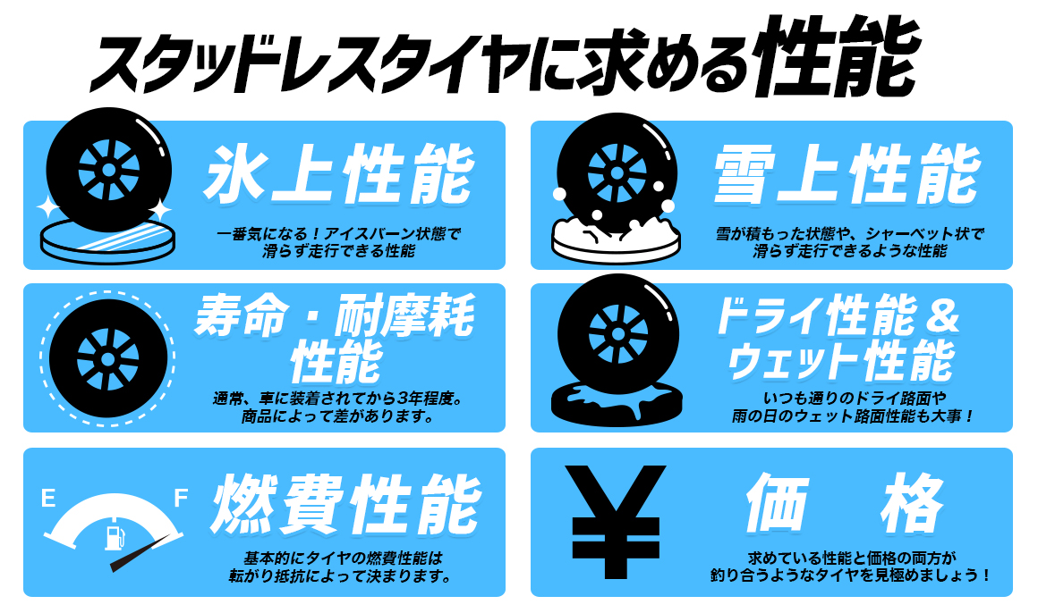 年 21年 おすすめスタッドレスタイヤ6選 特長や比較を徹底紹介します 埼玉県川越市タイヤ交換 ホイール販売店