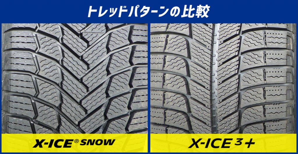 X-ICE SNOW トレッドパターン 比較