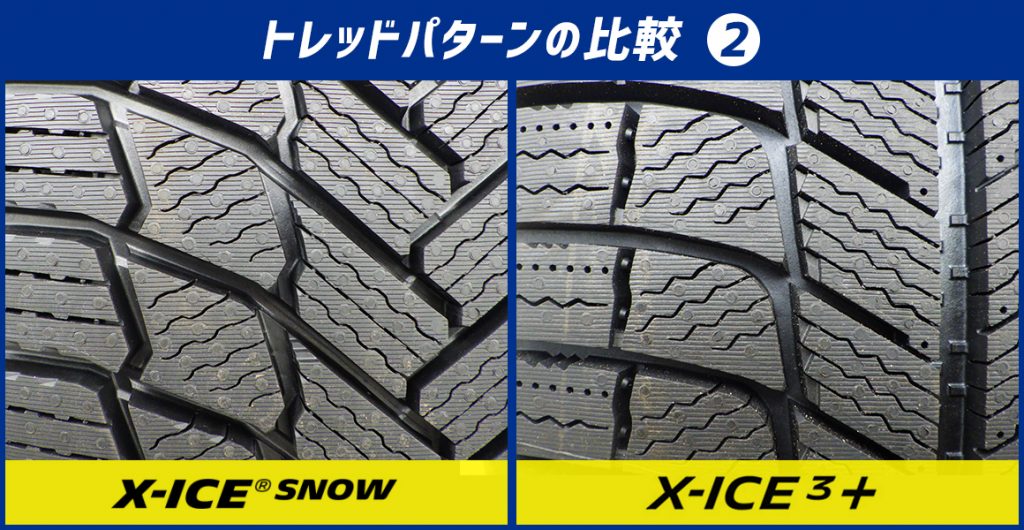 X-ICE SNOW トレッドパターン おすすめ