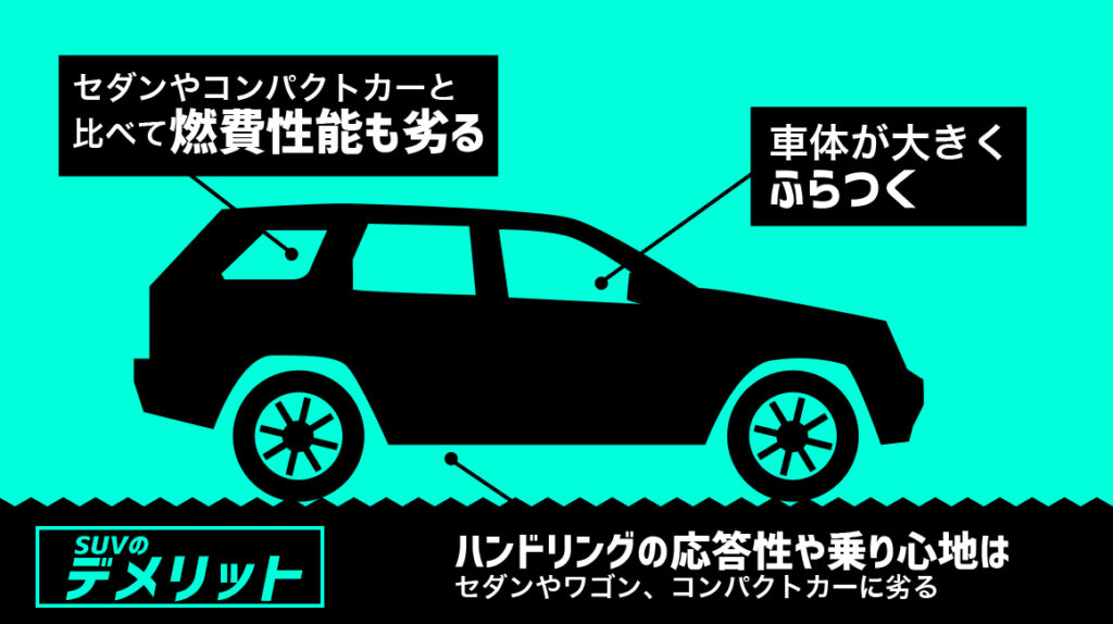 SUV デメリット ふらつく