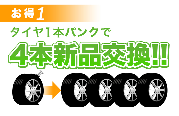 タイヤパンク保証 川越 埼玉県