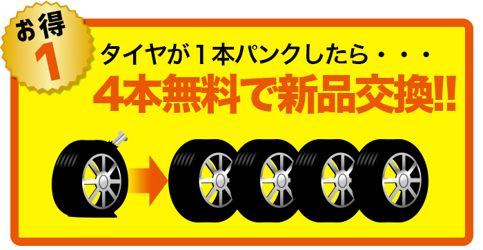 タイヤ 4本交換 保証