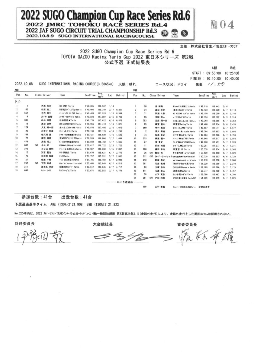 ヤリスカップ　予選