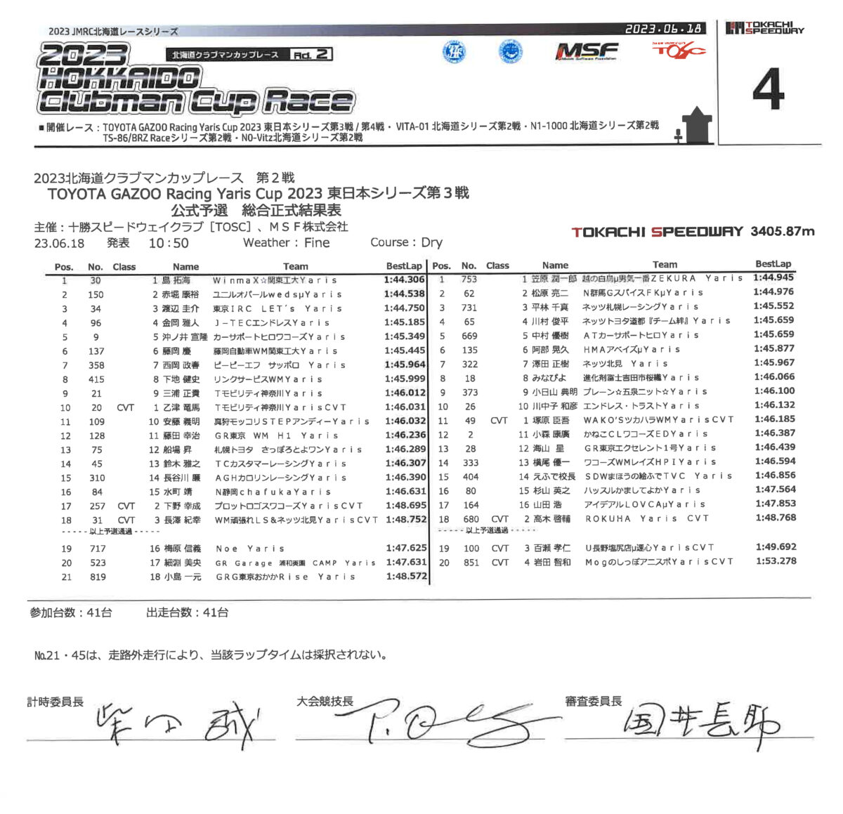 ヤリスカップ　第3戦　予選