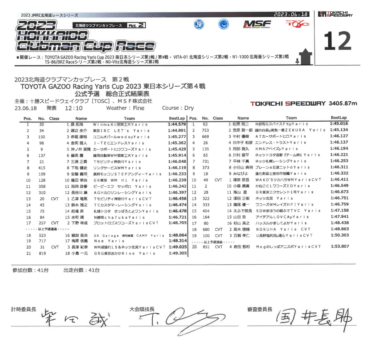 ヤリスカップ　第4戦　予選