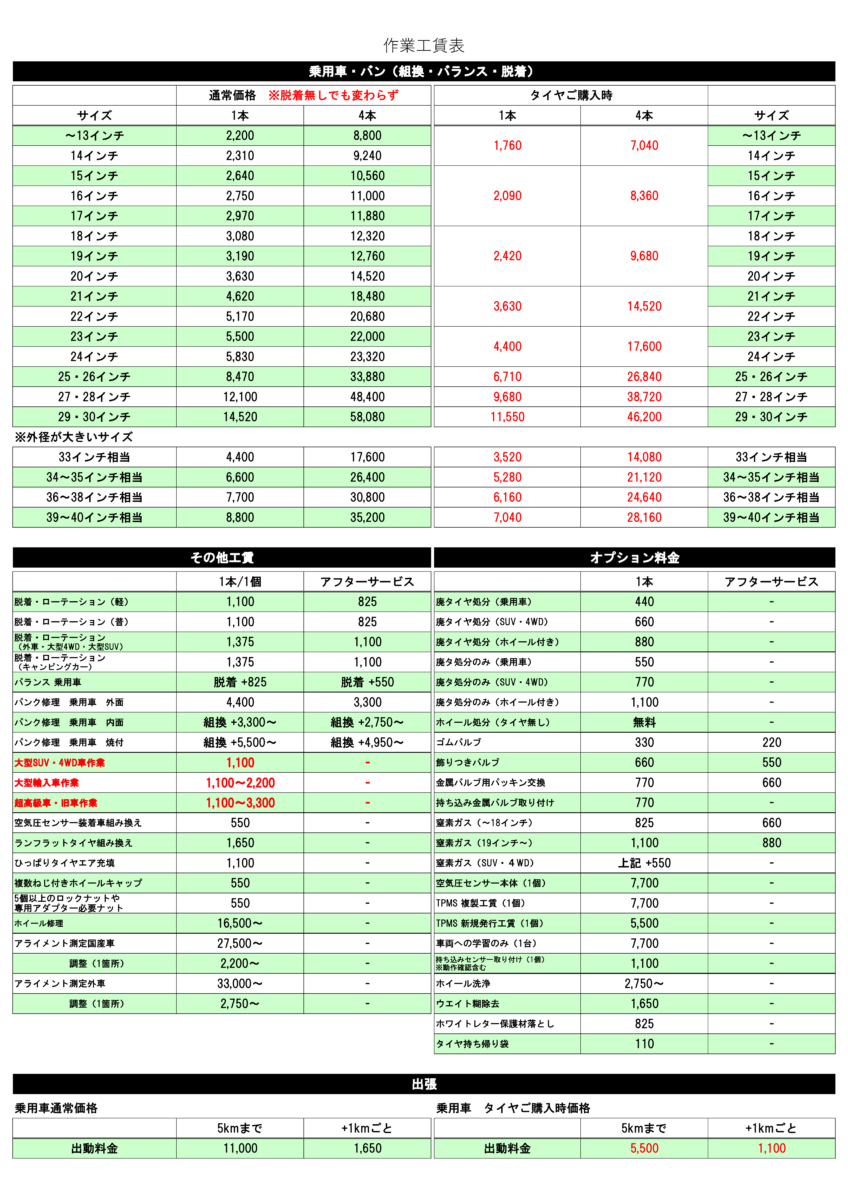 タイヤ交換 工賃表 202403より