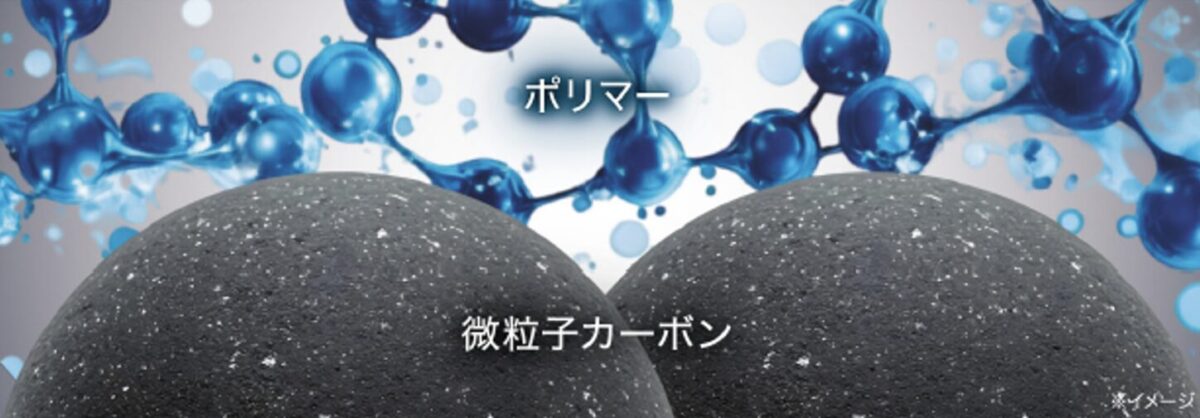 専用コンパウンド ダンロップ 微粒子カーボン