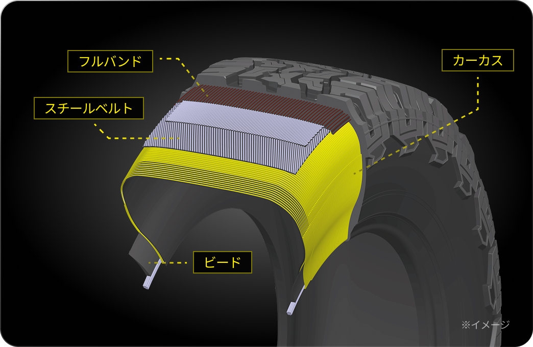 グラントレックR/T 01 構造 タイヤガーデン川越