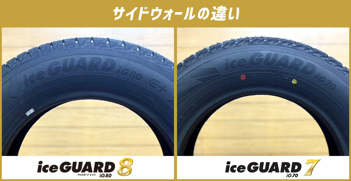IG80　70　サイドウォール
