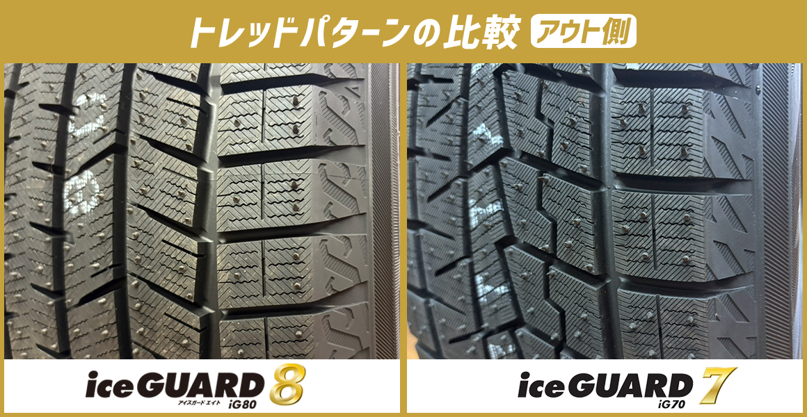 IG80　70　トレッドアウト側