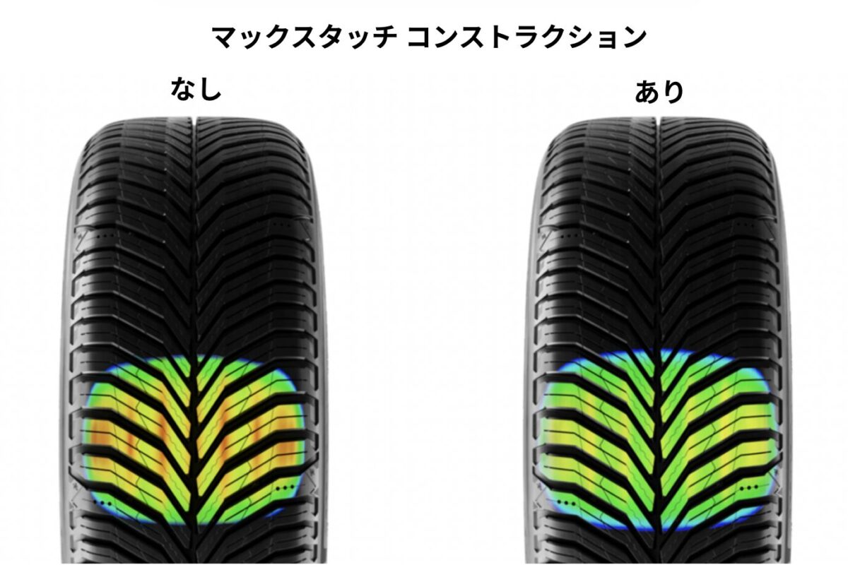 クロスクライメート3 マックスタッチコンストラクション タイヤガーデン川越