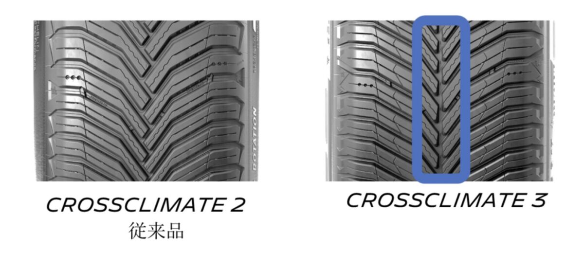 クロスクライメート3 Vシェイプトレッドパターン 比較
