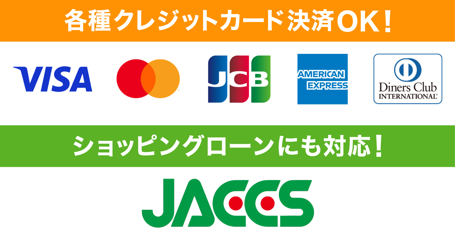 クレジットカード決済方法