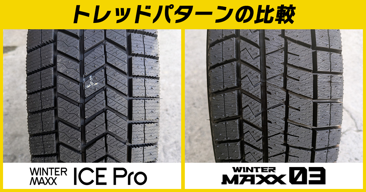 ICEPro トレッド比較 全体