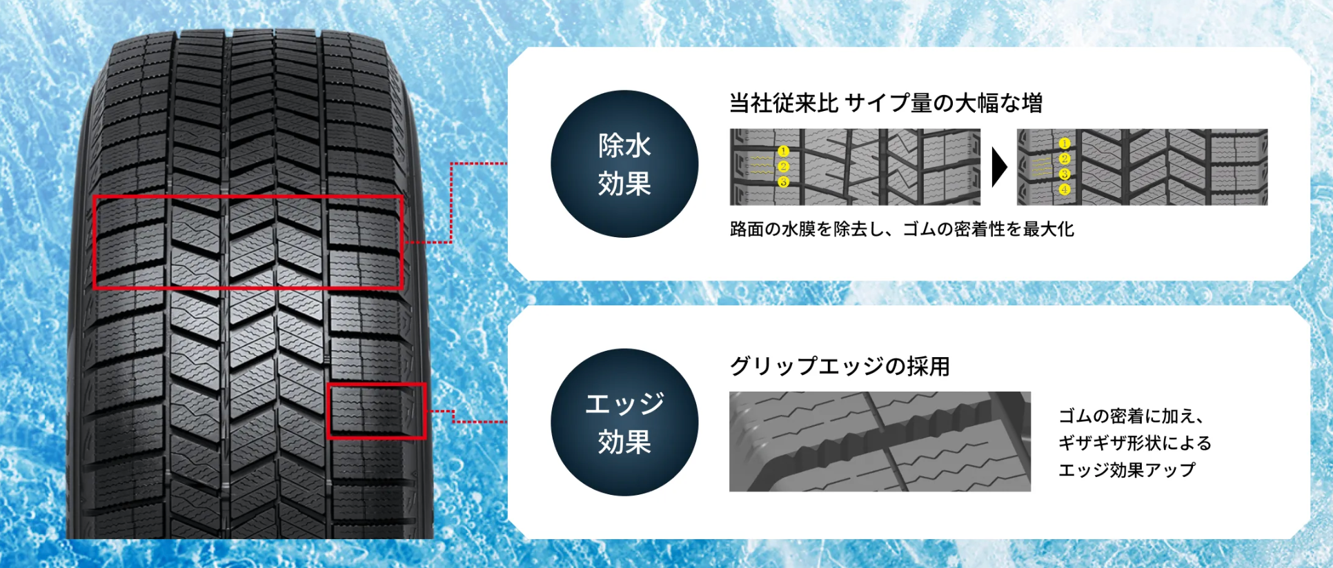ウインターマックス ICEPro トレッド