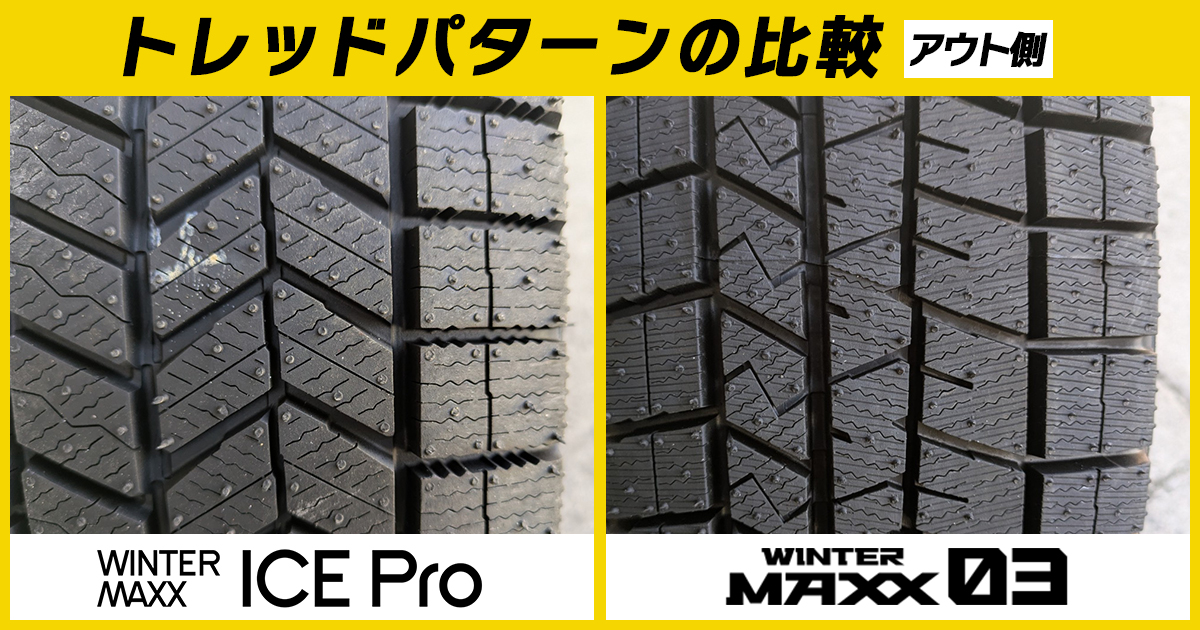 ICEPro トレッド比較 アウト側